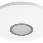 LED Deckenleuchten mit Bewegungssensor