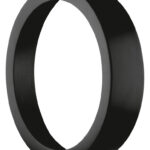 Aufsteckbarer Abdeckring (IK10)
