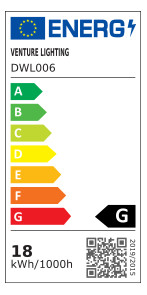 EU-Energielabel für dieses Produkt