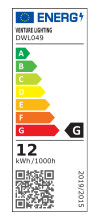 EU-Energielabel für dieses Produkt