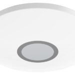 LED Deckenleuchten mit Bewegungssensor